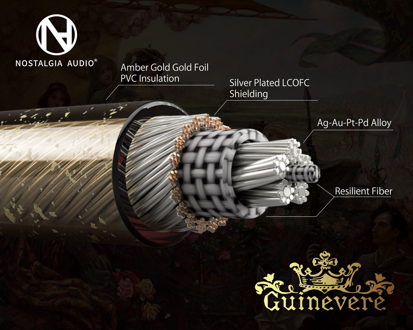 Guinevere