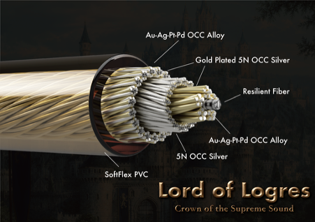Lord of Logres
